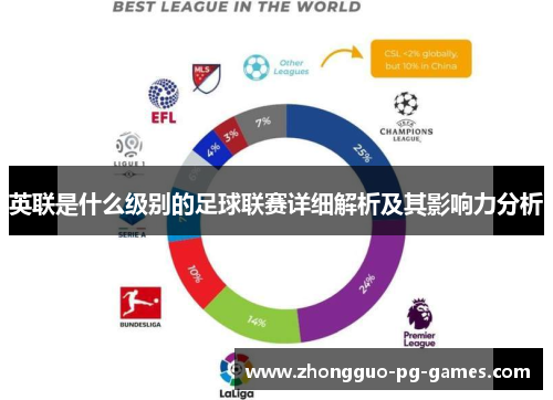 英联是什么级别的足球联赛详细解析及其影响力分析 英联是什么级别的足球联赛详细解析及其影响力分析