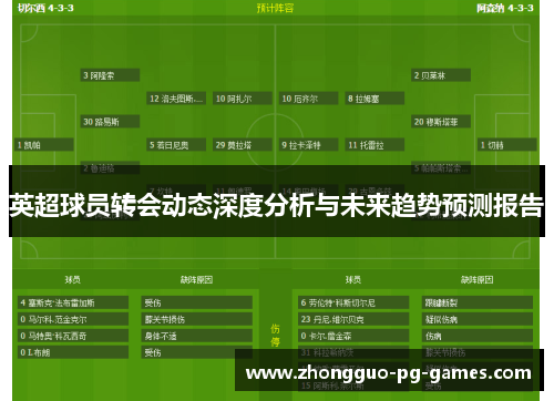 英超球员转会动态深度分析与未来趋势预测报告