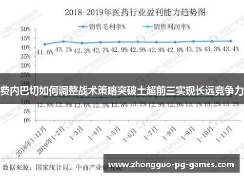 费内巴切如何调整战术策略突破土超前三实现长远竞争力 费内巴切如何调整战术策略突破土超前三实现长远竞争力