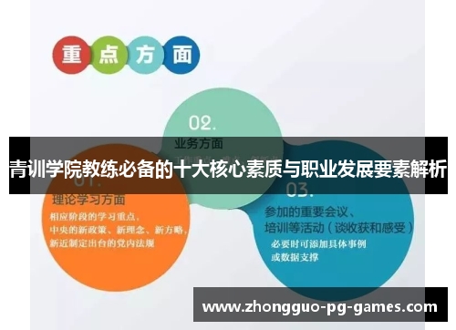 青训学院教练必备的十大核心素质与职业发展要素解析 青训学院教练必备的十大核心素质与职业发展要素解析