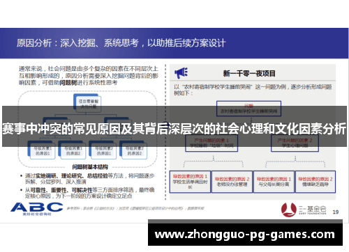 赛事中冲突的常见原因及其背后深层次的社会心理和文化因素分析