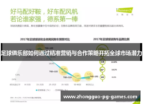 足球俱乐部如何通过精准营销与合作策略开拓全球市场潜力