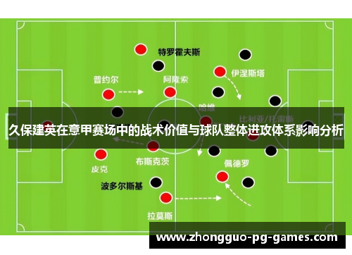 久保建英在意甲赛场中的战术价值与球队整体进攻体系影响分析