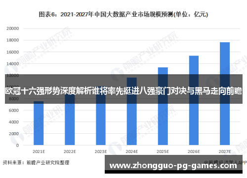 欧冠十六强形势深度解析谁将率先挺进八强豪门对决与黑马走向前瞻 欧冠十六强形势深度解析谁将率先挺进八强豪门对决与黑马走向前瞻
