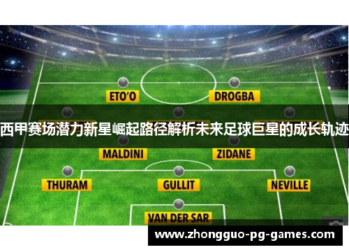 西甲赛场潜力新星崛起路径解析未来足球巨星的成长轨迹 西甲赛场潜力新星崛起路径解析未来足球巨星的成长轨迹