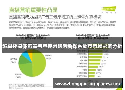 超级杯媒体覆盖与宣传策略创新探索及其市场影响分析