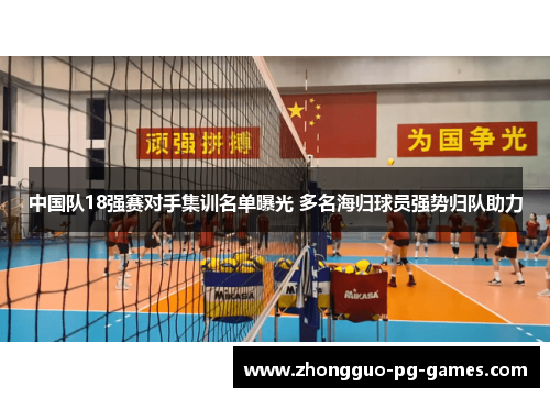 中国队18强赛对手集训名单曝光 多名海归球员强势归队助力