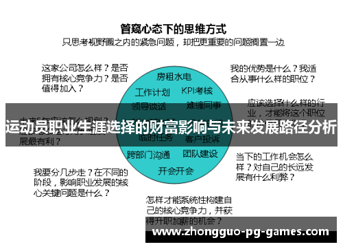 运动员职业生涯选择的财富影响与未来发展路径分析