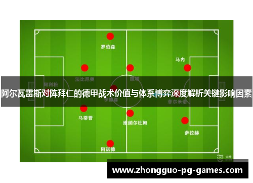 阿尔瓦雷斯对阵拜仁的德甲战术价值与体系博弈深度解析关键影响因素