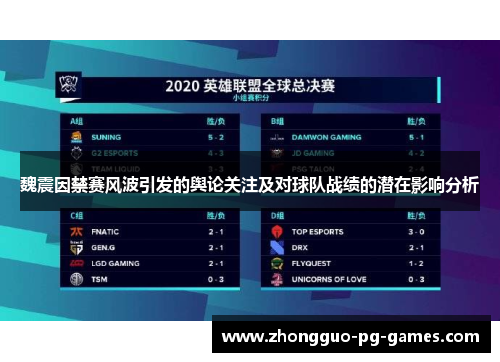 魏震因禁赛风波引发的舆论关注及对球队战绩的潜在影响分析