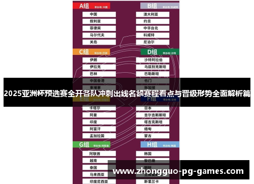/uploads/images/20260601/2025-ya-zhou-bei-yu-xuan-sai-quan-kai-ge-dui-chong-ci-chu-xian-ming-e-sai-cheng-kan-dian-yu-jin-ji-xing-shi-quan-mian-jie-xi-pian.webp