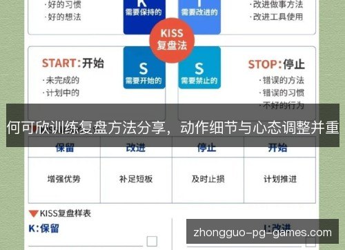 何可欣训练复盘方法分享,动作细节与心态调整并重 何可欣训练复盘方法分享,动作细节与心态调整并重